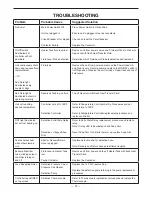 Preview for 27 page of THERMODYNE 1600NDNL International Service Manual