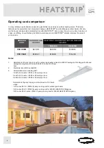 Предварительный просмотр 4 страницы Thermofilm HEATSTRIP ELEGANCE THE RA Series Product Manual