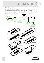 Предварительный просмотр 2 страницы Thermofilm HEATSTRIP Max THX2400DC Operation, Installation, And Maintenance Manual