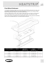 Предварительный просмотр 3 страницы Thermofilm HEATSTRIP Max THX2400DC Operation, Installation, And Maintenance Manual