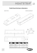 Предварительный просмотр 4 страницы Thermofilm HEATSTRIP Max THX2400DC Operation, Installation, And Maintenance Manual