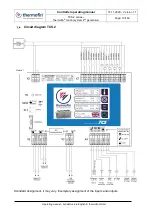 Предварительный просмотр 10 страницы thermofin TCS.2 Series Operating Manual