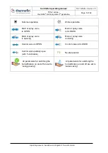 Предварительный просмотр 14 страницы thermofin TCS.2 Series Operating Manual