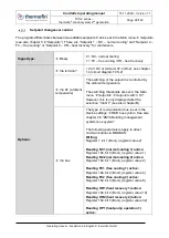 Предварительный просмотр 29 страницы thermofin TCS.2 Series Operating Manual