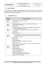 Предварительный просмотр 40 страницы thermofin TCS.2 Series Operating Manual