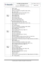 Предварительный просмотр 41 страницы thermofin TCS.2 Series Operating Manual