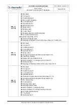 Предварительный просмотр 43 страницы thermofin TCS.2 Series Operating Manual