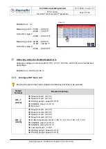 Предварительный просмотр 47 страницы thermofin TCS.2 Series Operating Manual