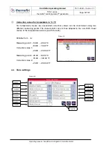 Предварительный просмотр 52 страницы thermofin TCS.2 Series Operating Manual