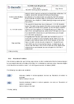 Предварительный просмотр 54 страницы thermofin TCS.2 Series Operating Manual