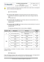 Предварительный просмотр 67 страницы thermofin TCS.2 Series Operating Manual