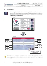 Предварительный просмотр 72 страницы thermofin TCS.2 Series Operating Manual