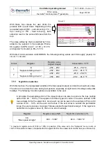 Предварительный просмотр 93 страницы thermofin TCS.2 Series Operating Manual