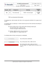 Предварительный просмотр 107 страницы thermofin TCS.2 Series Operating Manual