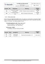 Предварительный просмотр 117 страницы thermofin TCS.2 Series Operating Manual