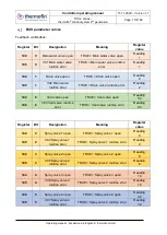 Предварительный просмотр 119 страницы thermofin TCS.2 Series Operating Manual