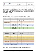 Предварительный просмотр 134 страницы thermofin TCS.2 Series Operating Manual