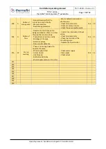 Предварительный просмотр 159 страницы thermofin TCS.2 Series Operating Manual