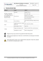 Preview for 31 page of thermofin X-TDH.3-100-22-G-N-D5-BC-04 Operating And Installation Instructions