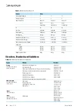 Preview for 12 page of ThermoFisher Scientific 75002402 Instructions For Use Manual