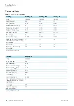 Preview for 10 page of ThermoFisher Scientific 75003602 Instruction Manual