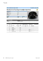 Preview for 24 page of ThermoFisher Scientific 75003602 Instruction Manual