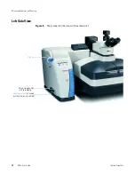 Предварительный просмотр 18 страницы ThermoFisher Scientific DXR xi User Manual