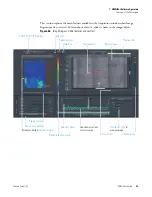 Предварительный просмотр 89 страницы ThermoFisher Scientific DXR xi User Manual