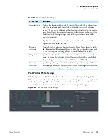 Предварительный просмотр 145 страницы ThermoFisher Scientific DXR xi User Manual