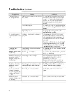 Preview for 66 page of ThermoFisher Scientific E-PAGE Gels Technical Manual