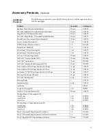 Preview for 75 page of ThermoFisher Scientific E-PAGE Gels Technical Manual