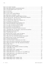 Preview for 8 page of ThermoFisher Scientific HERASAFE 2030i Series Operating Instructions Manual