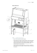 Предварительный просмотр 27 страницы ThermoFisher Scientific HERASAFE 2030i Series Operating Instructions Manual