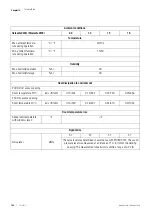 Preview for 152 page of ThermoFisher Scientific HERASAFE 2030i Series Operating Instructions Manual