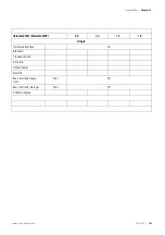 Preview for 153 page of ThermoFisher Scientific HERASAFE 2030i Series Operating Instructions Manual