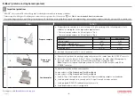 Preview for 4 page of ThermoFisher Scientific invitrogen E-Base EBM03 Quick Reference