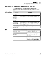 Preview for 41 page of ThermoFisher Scientific Invitrogen iBright CL1000 User Manual