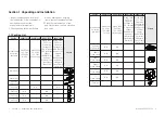 Предварительный просмотр 4 страницы ThermoFisher Scientific MaxQ 2000 CO2 Plus User Manual