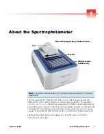 Предварительный просмотр 7 страницы ThermoFisher Scientific NanoDrop Eight User Manual