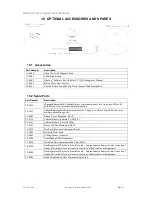 Preview for 33 page of ThermoFisher Scientific OdaLog LL User Manual