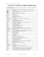 Preview for 36 page of ThermoFisher Scientific OdaLog LL User Manual