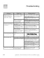 Preview for 88 page of ThermoFisher Scientific QuantStudio 1 Installation, Use And Maintenance Manual