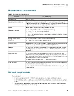 Предварительный просмотр 93 страницы ThermoFisher Scientific QuantStudio 1 Installation, Use And Maintenance Manual