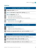 Preview for 13 page of ThermoFisher Scientific QuantStudio 12K Flex OpenArray AccuFill System User Manual