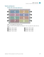 Preview for 27 page of ThermoFisher Scientific QuantStudio 12K Flex OpenArray AccuFill System User Manual