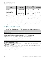 Preview for 72 page of ThermoFisher Scientific QuantStudio 12K Flex OpenArray AccuFill System User Manual