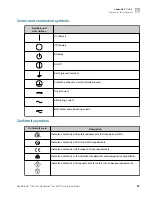 Preview for 87 page of ThermoFisher Scientific QuantStudio 12K Flex OpenArray AccuFill System User Manual