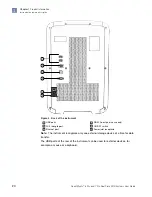 Preview for 20 page of ThermoFisher Scientific QuantStudio 6 Pro User Manual