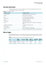 Preview for 13 page of ThermoFisher Scientific SL 40 F Instruction Manual