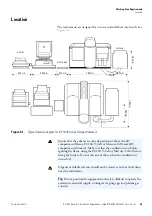 Preview for 23 page of ThermoFisher Scientific Thermo Scientific iCE 3000 Series Pre-Installation Manual